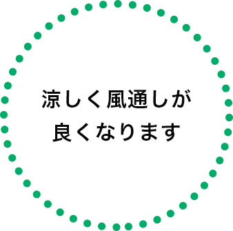 涼しく風通しが良くなります